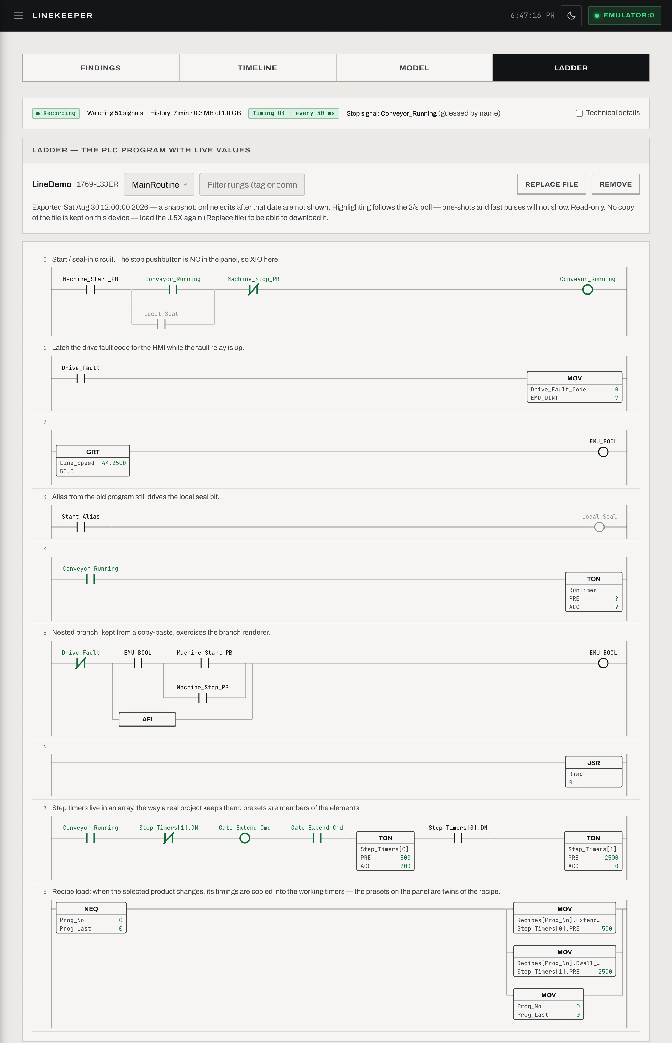 Diagnose → Ladder: the loaded program, routine picker and rungs with live values