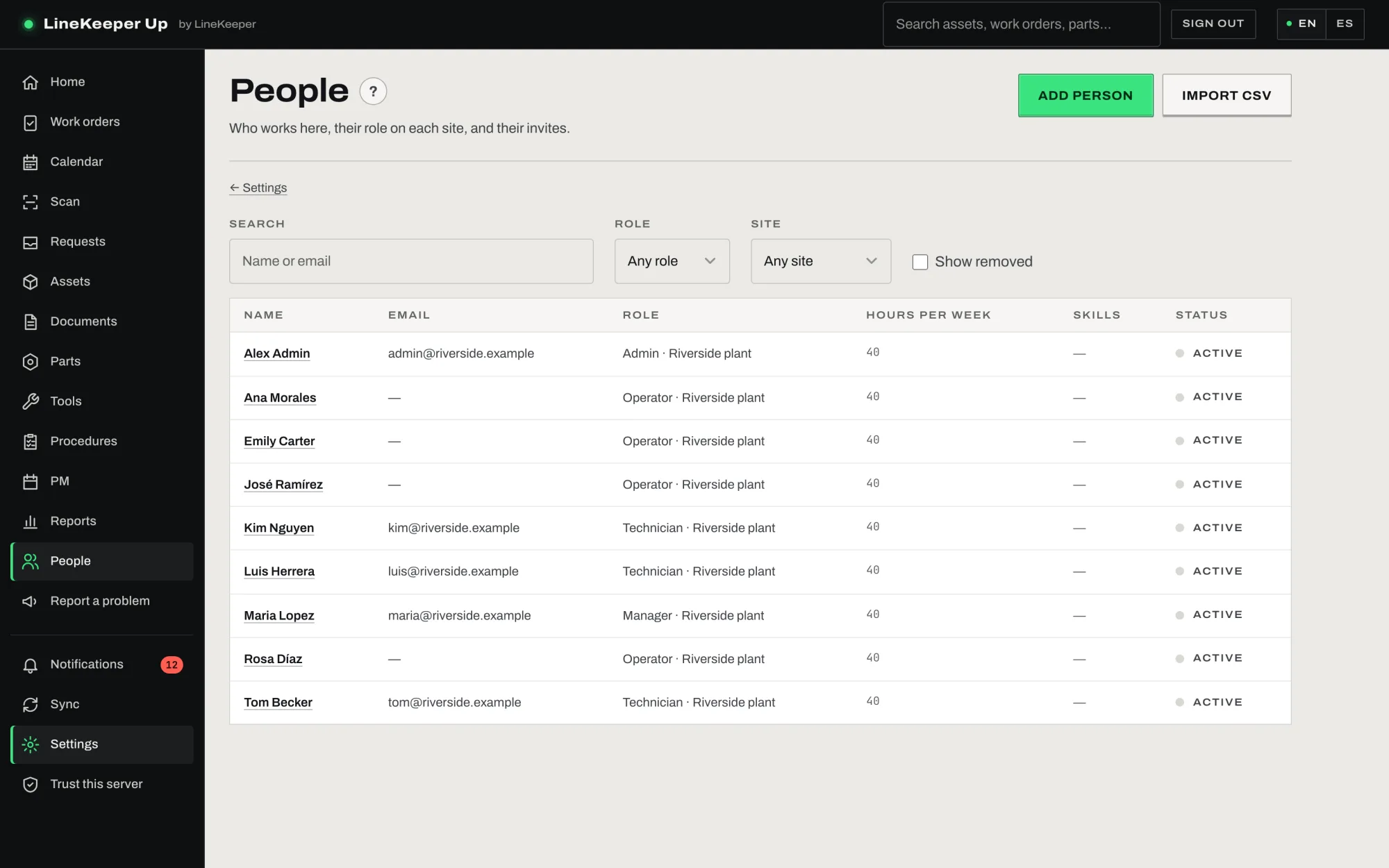 Settings → People: everyone and their role on each site