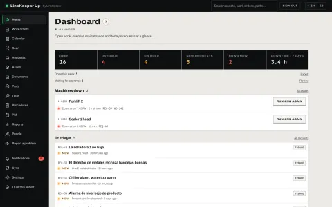 The manager's dashboard