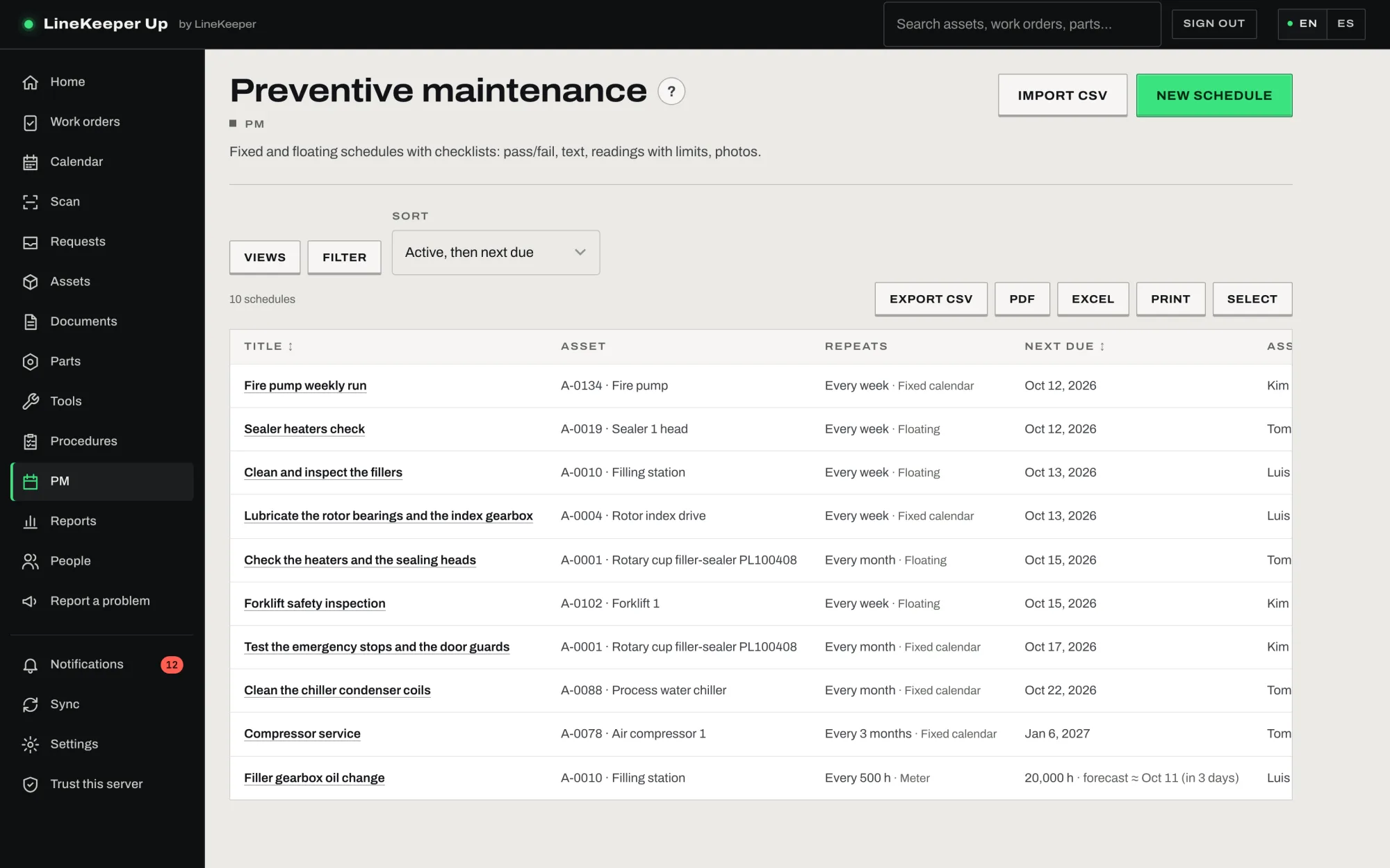 Preventive maintenance schedules with their next due dates
