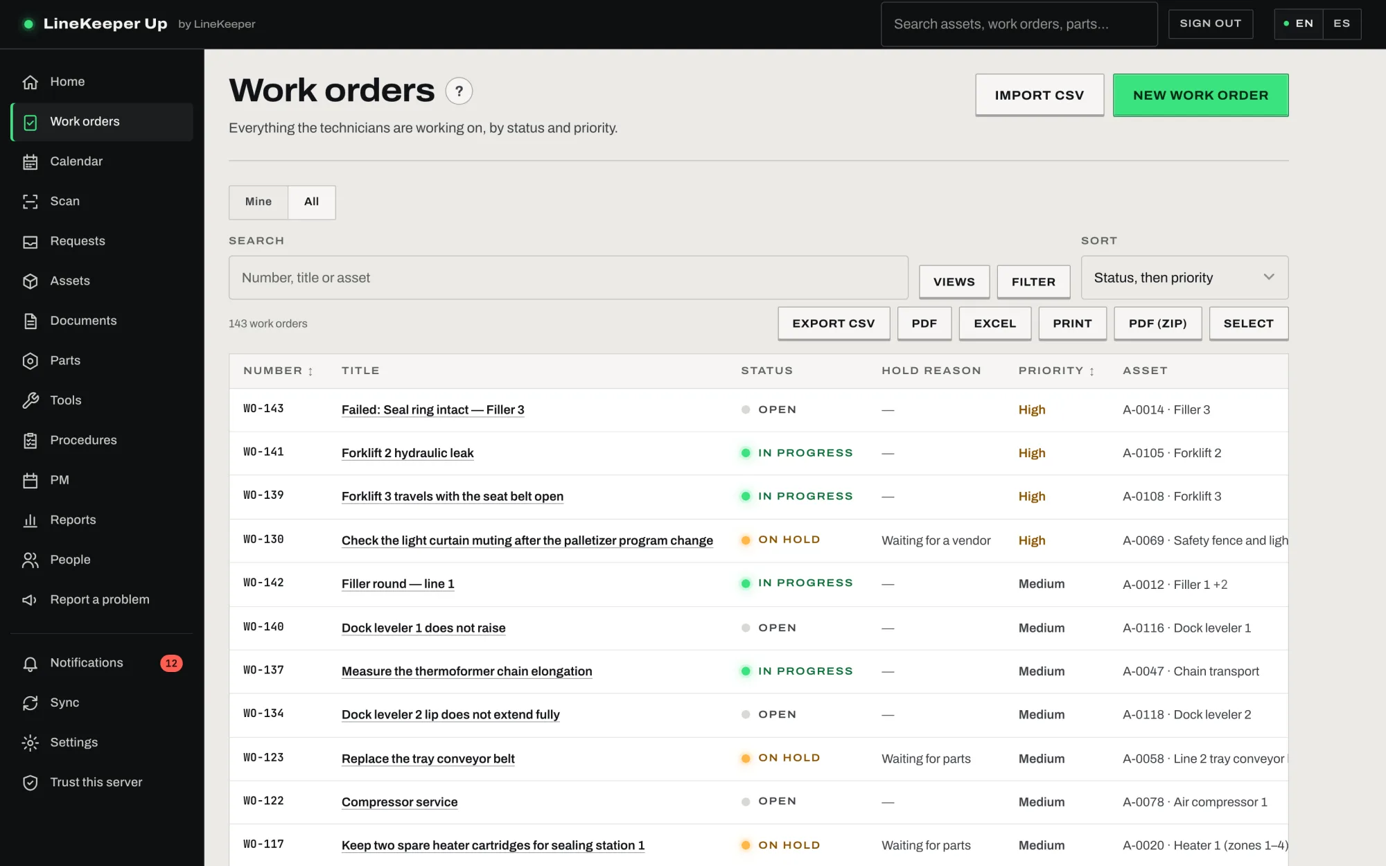 The manager's work order list with filters and saved views