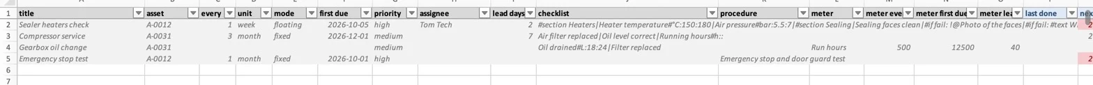 PM schedules: interval, mode, first due, priority, lead days, checklist, meters